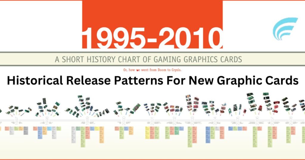 Historical Release Patterns For New Graphic Cards