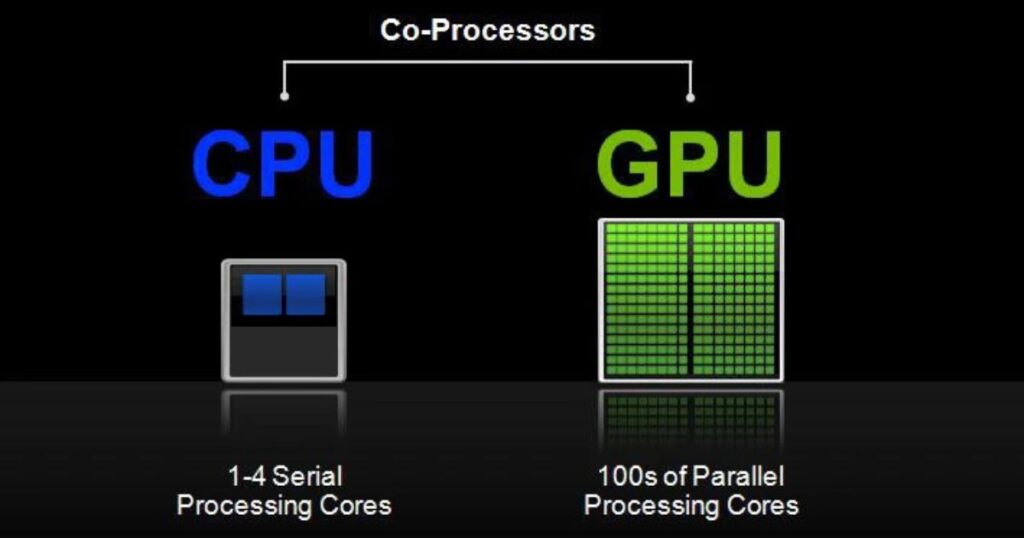 Decoding GPU Variants