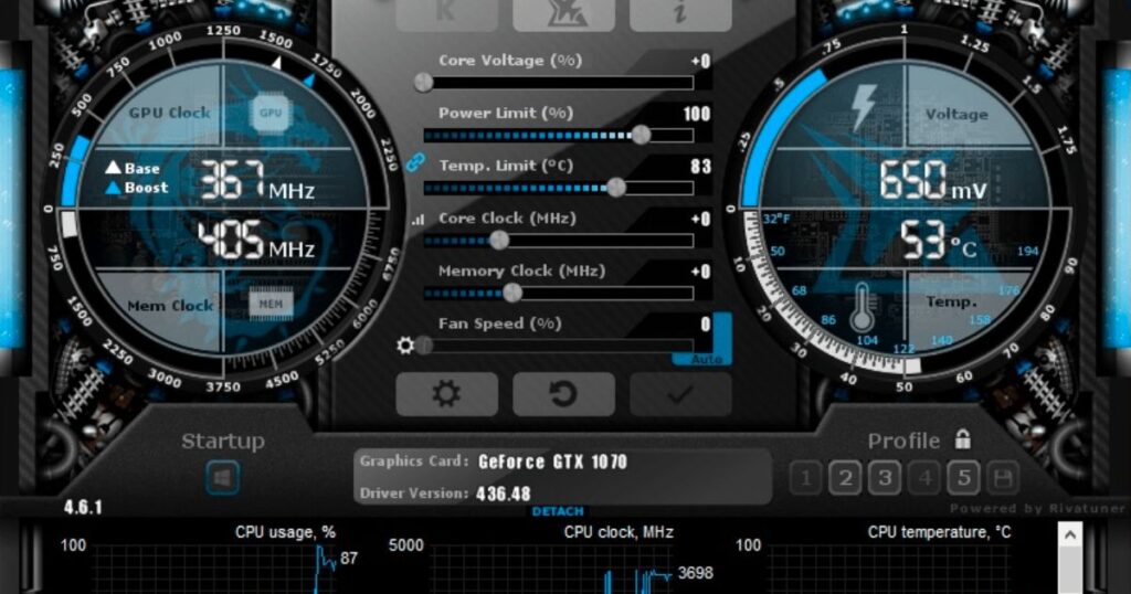 What is GPU Undervolting?